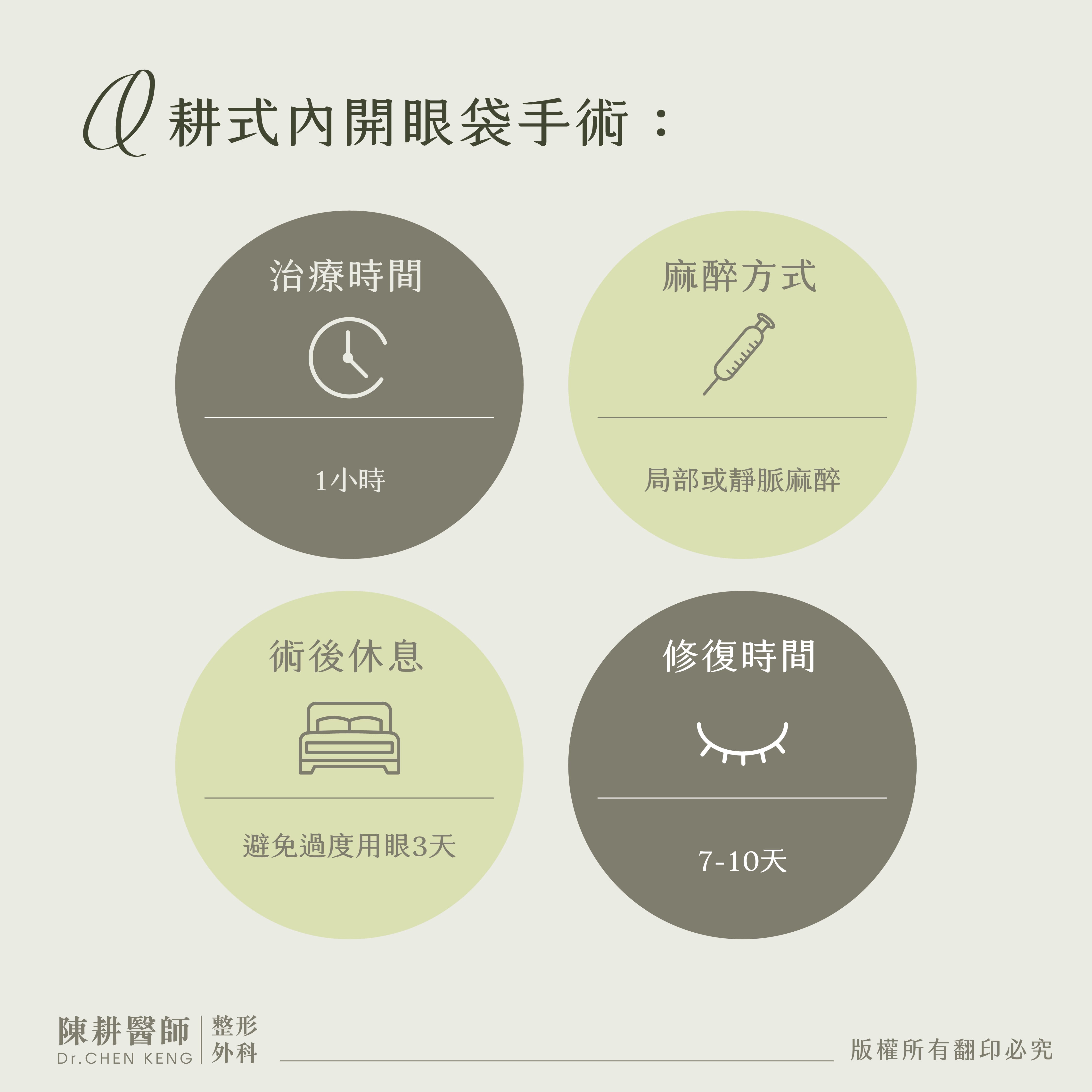 眼袋多久恢復